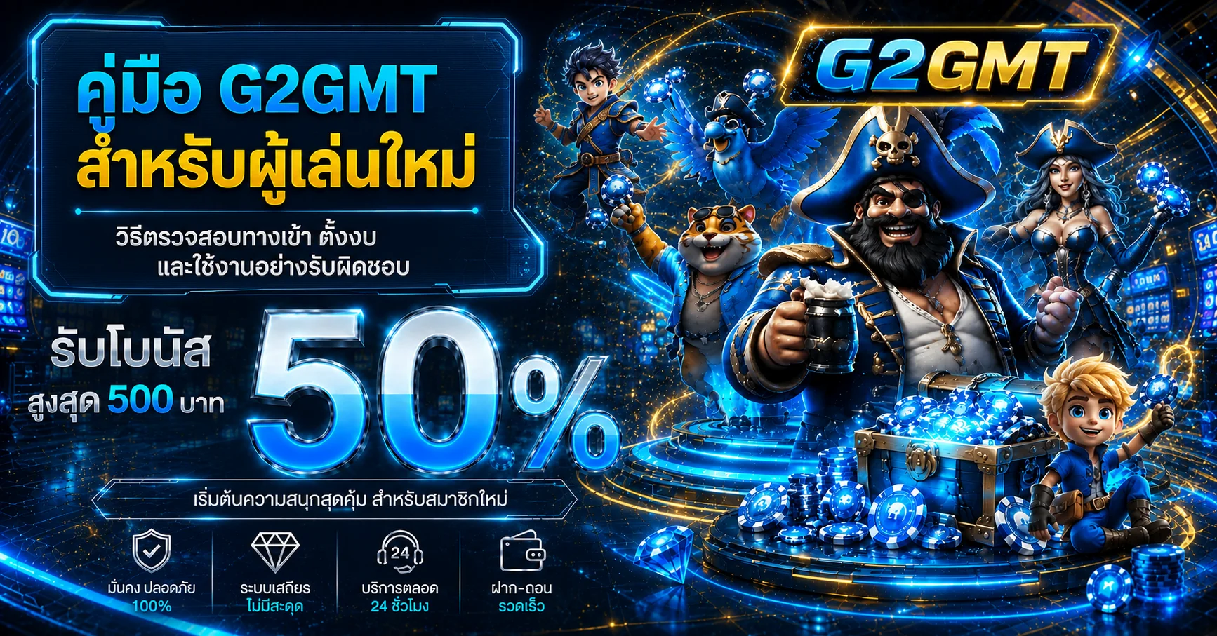 G2GMT คู่มือผู้เล่นใหม่ ตรวจทางเข้า สมัคร และตั้งงบ
